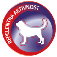 repelentna aktivnost
